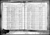 1925 NYS Census - Mary Hoerner & Joseph Hoerner households
