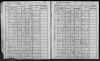 1905 NY Census - Damian Hoerner household