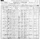 1900 US Census for Valentine, Thomas, Anthony, and Peter Hess households