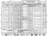 1940 US Census - William Benoit household