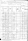 1880 US Census - John Foran household